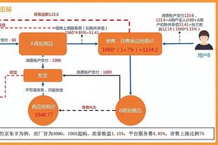 爱德华兹：我们不看排名只想赢下每场比赛 若能拿到第一就接受它